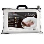travesseiro-talalay-infinity-dunlopillo